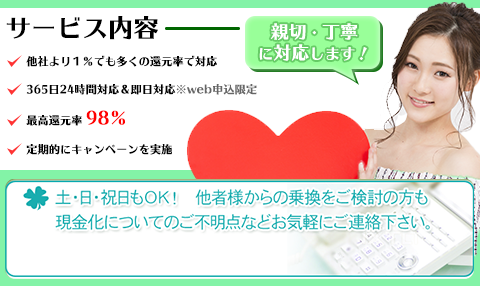 ギフトクレジットのサービス内容
