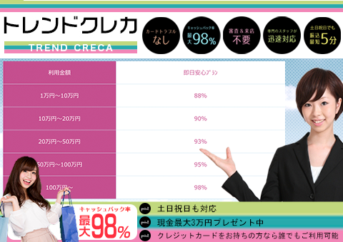 トレンドクレカ