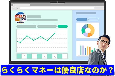 らくらくマネーは優良店なのか？