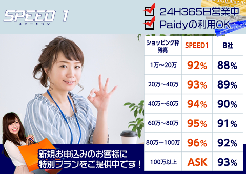 スピードワン（SPEED 1）