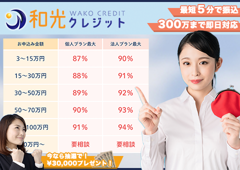 和光クレジット