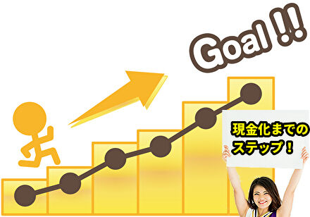 現金化完了までのステップ