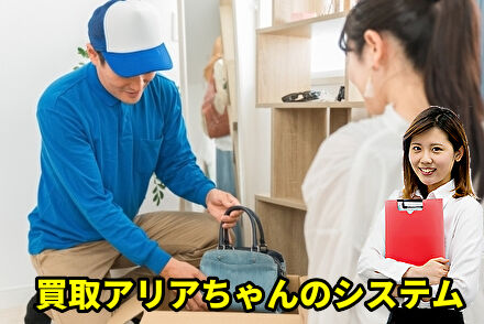 買取アリアちゃんのシステム